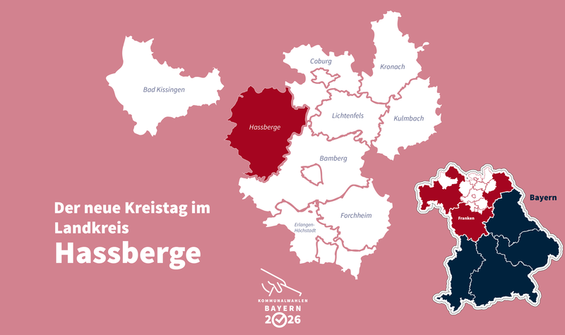 Der Kreistag Haßberge Der Kreistag Haßberge