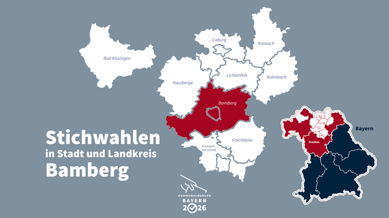 Kommunalwahl 2026: Stichwahlen Stadt und Kreis Bamberg Bei den Kommunalwahlen in Stadt und Landkreis Bamberg kommt es in mehreren Kommunen zur Stichwahl um den Bürgermeisterposten.