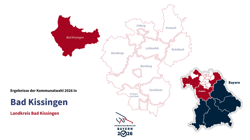 Kommunalwahl 2026 in Bad Kissingen