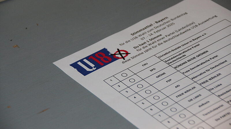 U-18 Bundestagswahl