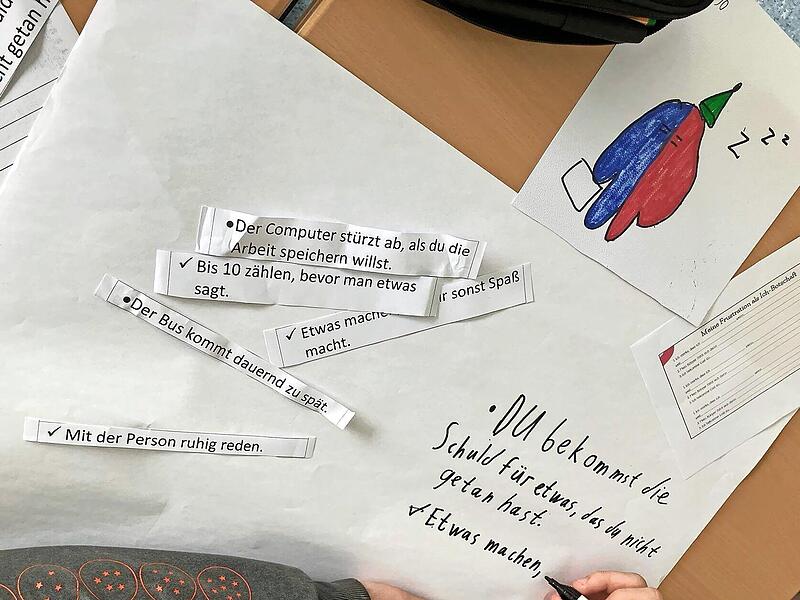 Entwurf eines Plakates zur Vermeidung von Ärger.