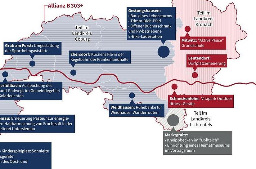 In den zehn Mitgliedsgemeinden der „Allianz B303+“ werden in diesem Jahr zehn Kleinprojekte mit dem Regionalbudget gefördert.