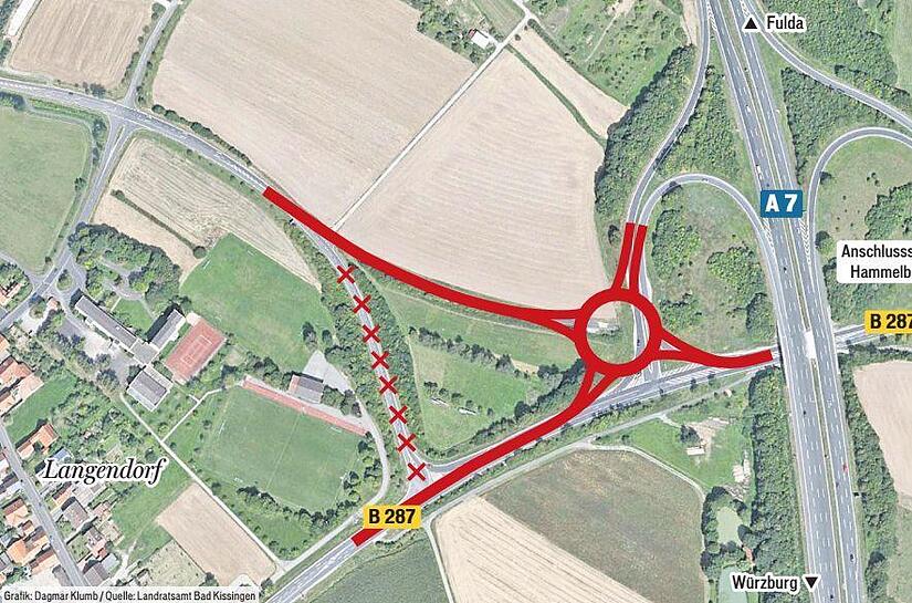 So sieht die Planung des Langendorfer Kreisels von 2019 aus: Durch die Lage nördlich der Abzweigung verkürzen sich  die Auf- und Abfahrt der Autobahn, aber Bundesstraße B 287 und die Kreisstraße KG 37 lassen sich besser anbinden.