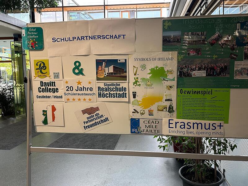 Schautafeln geben Einblicke in die Schulpartnerschaft. Schautafeln geben Einblicke in die Schulpartnerschaft.