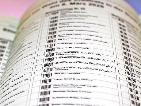 Zettels Albtraum: Die Kommunalwahl ist durchaus anstrengend &ndash; f&uuml;r zu W&auml;hlende und W&auml;hler.