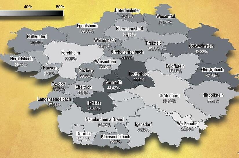 Die Zweitstimmen-Ergebnisse der CSU verdeutlichen, wie die Christsozialen im Landkreis Forchheim an Boden verlieren.Forchheim & Fränkische Schweiz
