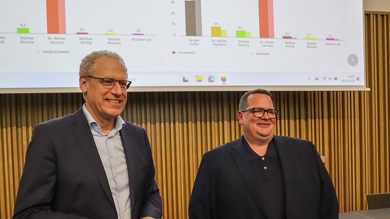 Das Ergebnis des Wahlabends in Herzogenaurach: F&uuml;r den amtierenden B&uuml;rgermeister German Hacker (SPD) und Stefan Zenger (CSU) wird die Stichwahl entscheiden, wer der n&auml;chste Rathauschef wird.