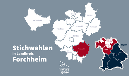 Im Landkreis Forchheim kommt es nur zu zwei Stichwahlen, aber die haben es in sich: Es geht um den OB-Posten in Forchheim und um den Landrat im Kreis Forchheim.