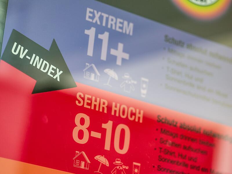 Sommerwetter