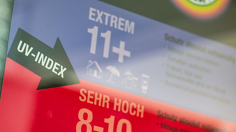 Sommerwetter