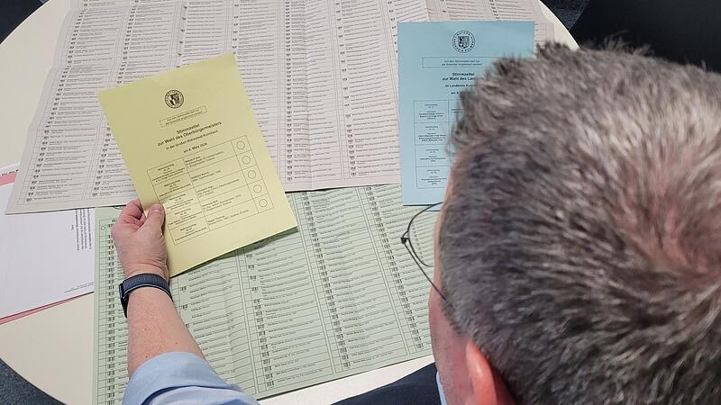 Bei dieser Kommunalwahl braucht man fast schon eine Wahlkabine zum Ausklappen.