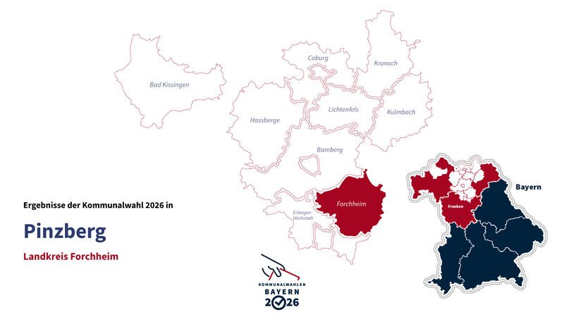 Kommunalwahl in PinzbergForchheim & Fr&auml;nkische Schweiz