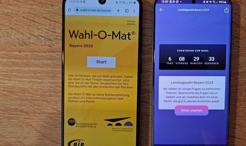 Der klassische Wahl-O-Mat – oder doch lieber auf ein Date mit den Parteien beim Wahlswiper? Im Test zeigt sich, dass jede Anwendung ihre Vor- und Nachteile hat. Der klassische Wahl-O-Mat – oder doch lieber auf ein Date mit den Parteien beim Wahlswiper? Im Test zeigt sich, dass jede Anwendung ihre Vor- und Nachteile hat.