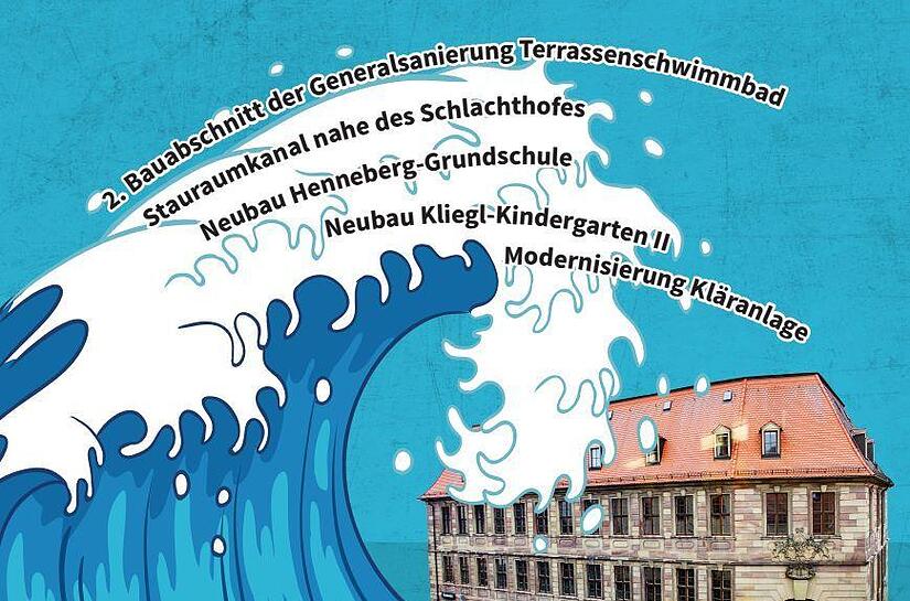 Der st&auml;dtische Haushalt bereitet den  Verantwortlichen im Rathaus Sorgen. F&uuml;r 2023 droht ein dickes Minus.