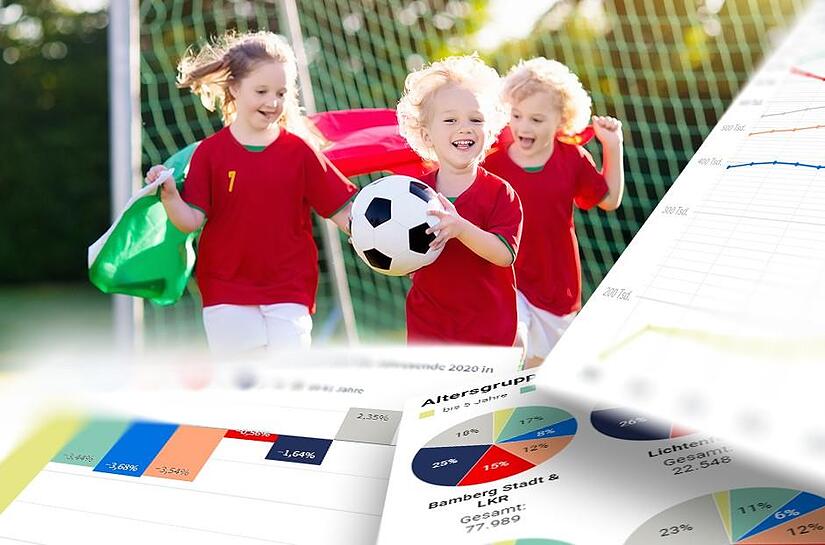 Besonders bei den Jüngsten ist der Rückgang der Mitgliederzahlen in den Sportvereinen im Jahr 2020 drastisch gewesen.
