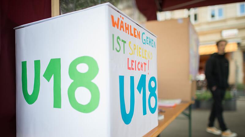 U18-Wahl U18-Wahl