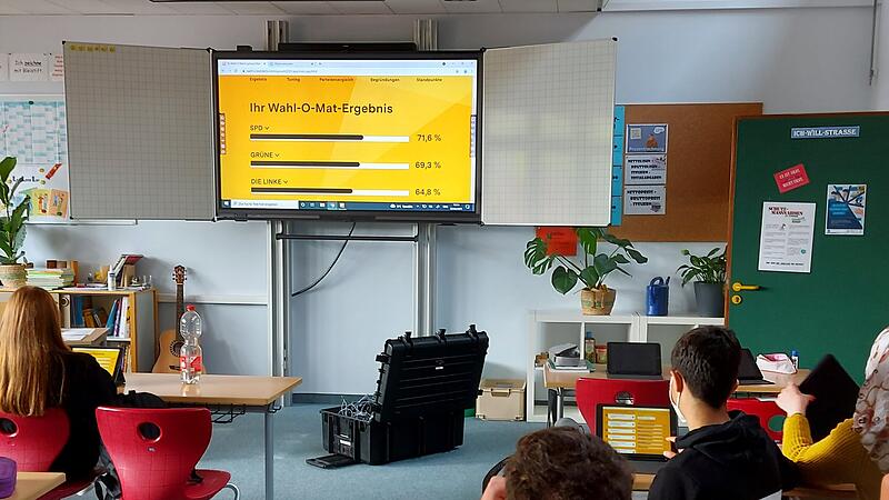 Die Mittelschule in Marktbreit.