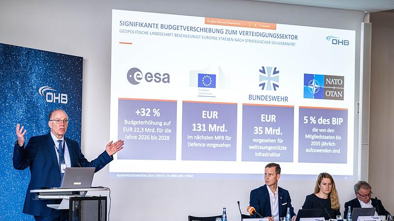 Bilanz-Pk Raumfahrt- und Technologiekonzern OHB