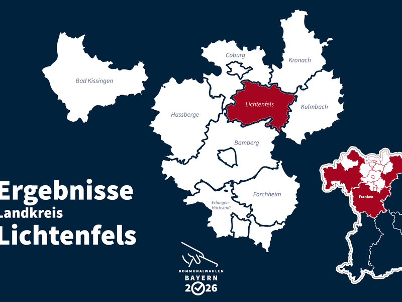 Kommunalwahl 2026: Landkreis Lichtenfels