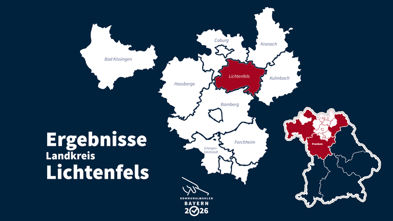 Kommunalwahl 2026: Landkreis Lichtenfels