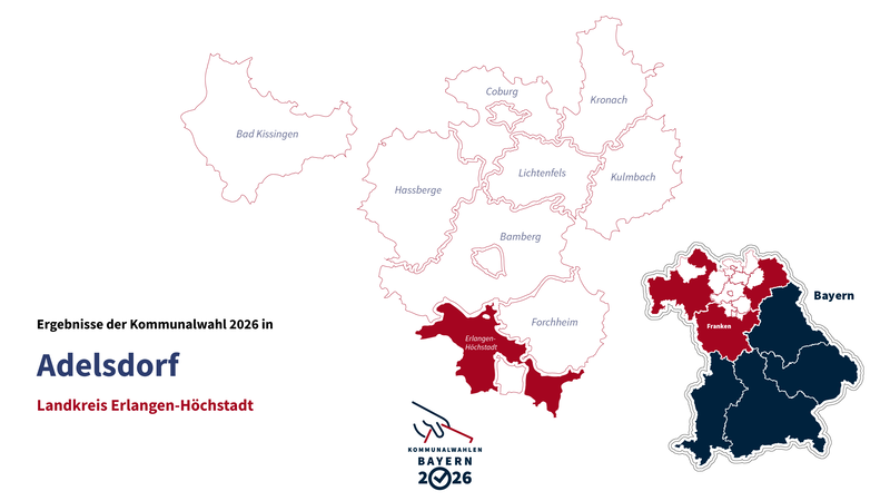 Kommunalwahl 2026 in Adelsdorf