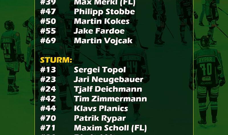 Höchstadter EC: Aufstellung für Spiel 2 Mit Martin Kokes und den Förderlizenzspielern Maxim Scholl sowie Leon Dalldush bieten die Alligators drei volle Reihen gegen Hannover auf.