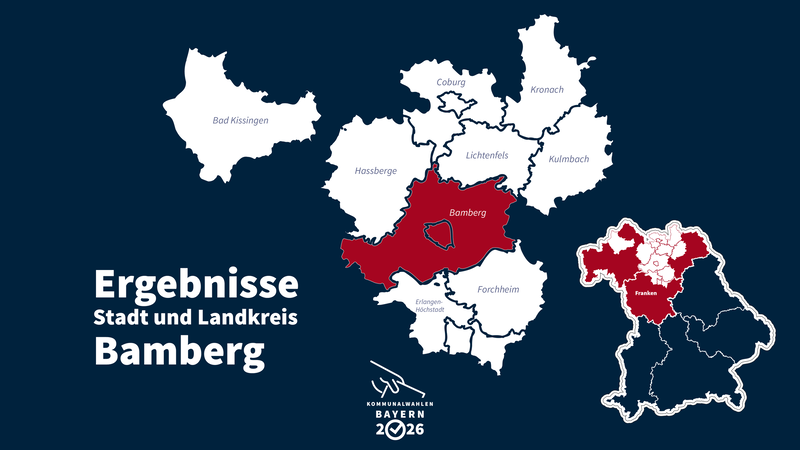 Kommunalwahl 2026: Stadt und Landkreis Bamberg