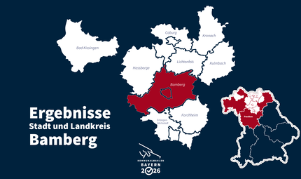 Kommunalwahl 2026: Stadt und Landkreis Bamberg
