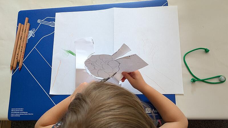 &Uuml;bungen f&uuml;r Linksh&auml;nder