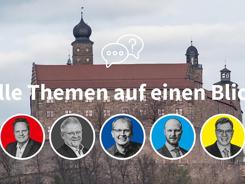 Nachgefragt: Hier finden Sie alle Themen unseres Frage-Antwort-Formats zur OB-Wahl auf einen Blick.