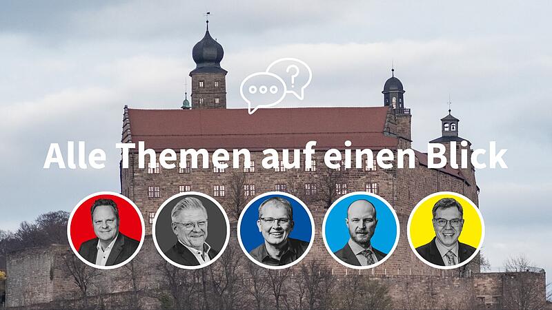 Nachgefragt: Hier finden Sie alle Themen unseres Frage-Antwort-Formats zu Kulmbachs OB-Wahl auf einen Blick. Nachgefragt: Hier finden Sie alle Themen unseres Frage-Antwort-Formats zur OB-Wahl auf einen Blick.