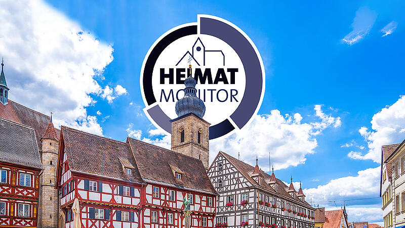 Heimat-Monitor: Landkreis Forchheim Heimat-Monitor: Landkreis Forchheim