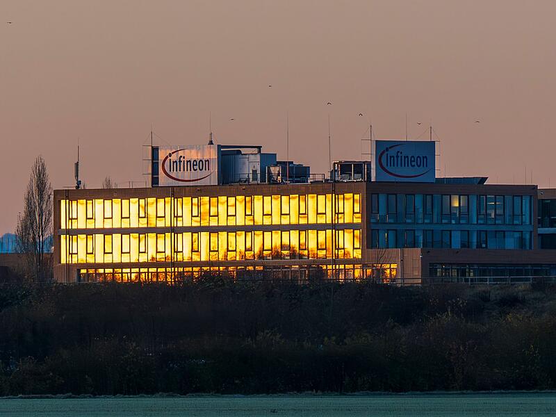 Infineon Technologies AG - Jahreszahlen 2025