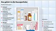 Was in die Hausapotheke gehört
