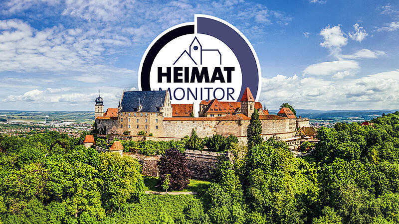 Heimat-Monitor: Stadt und Kreis Coburg