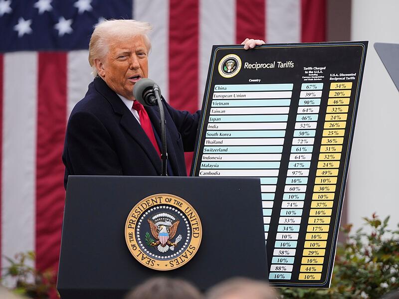 US-Pr&auml;sident Trump - Z&ouml;lle