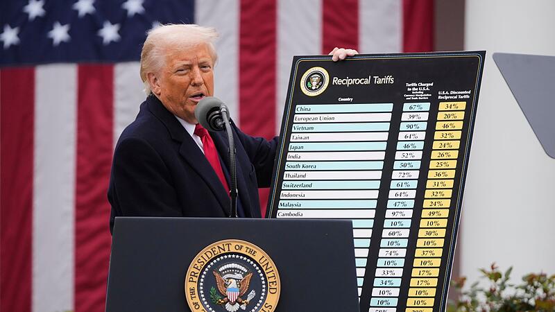 US-Pr&auml;sident Trump - Z&ouml;lle