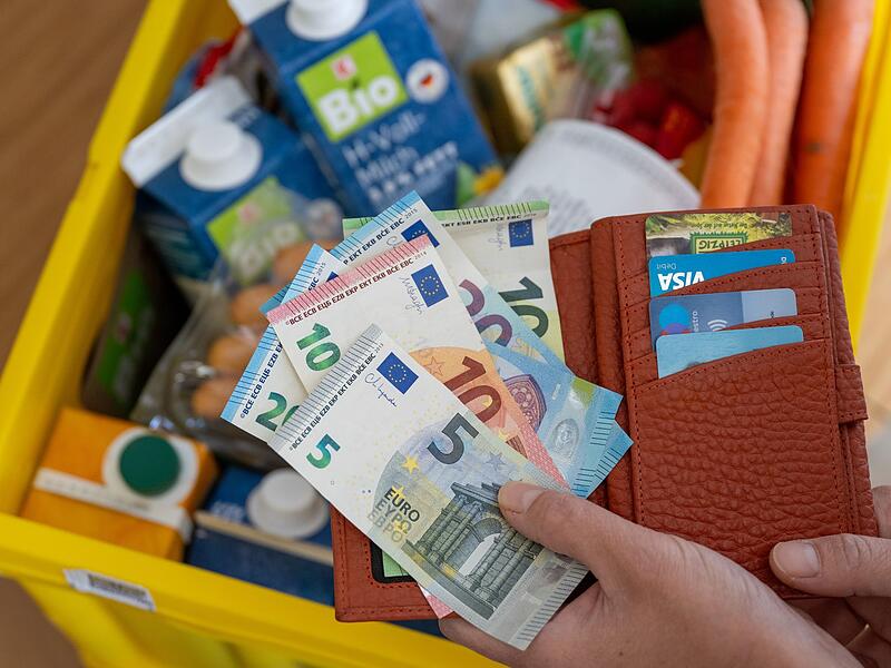 Verbraucherpreise