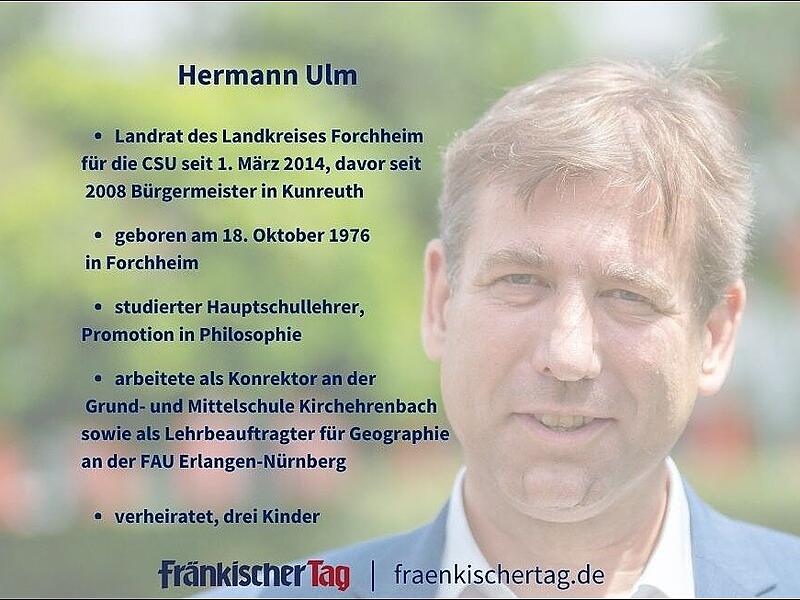 Zur Person: Hermann Ulm
