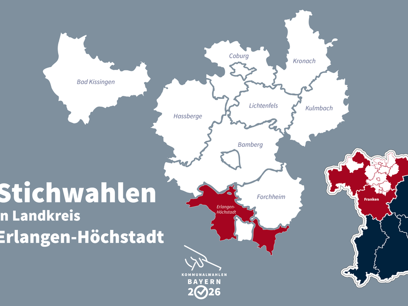 In zahlreichen Gemeinden im Landkreis Erlangen-H&ouml;chstadt wird es am 22. M&auml;rz Stichwahlen um B&uuml;rgermeisterposten geben.