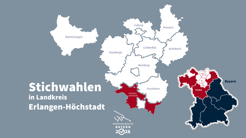 Stichwahlen im Landkreis Erlangen-Höchstadt In zahlreichen Gemeinden im Landkreis Erlangen-Höchstadt wird es am 22. März Stichwahlen um Bürgermeisterposten geben.