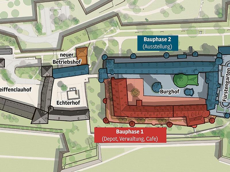 Festung Marienberg W&uuml;rzburg wird saniert: Museum f&uuml;r Franken