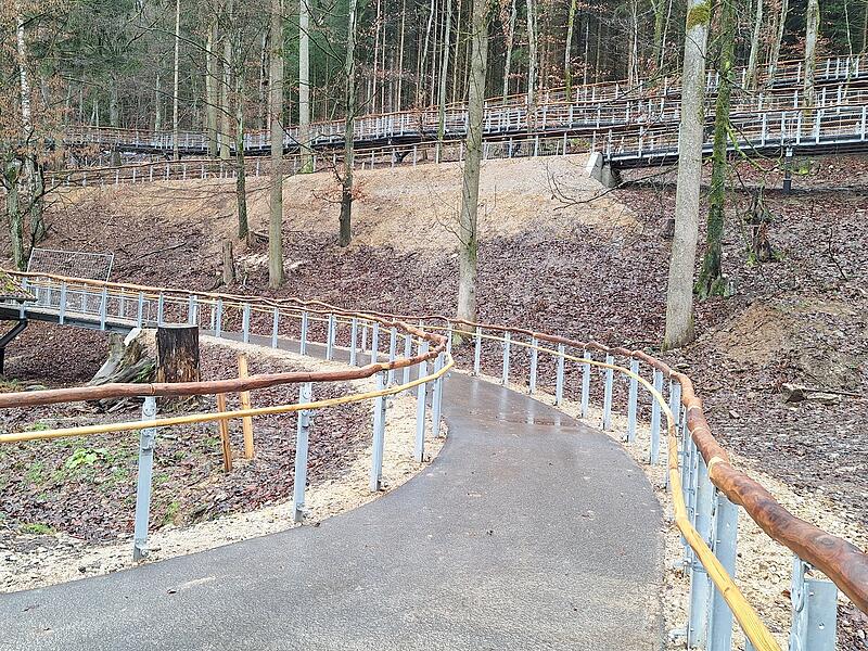 Wildpark Hundshaupten