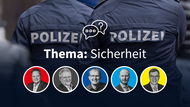 OB-Wahl-Kollage 2026 Sicherheit