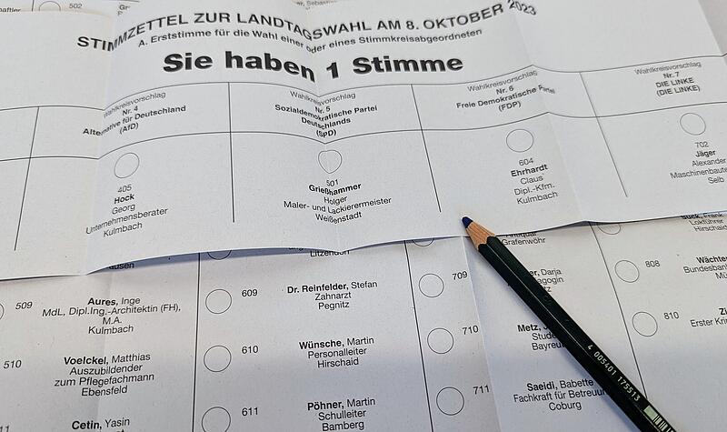 Stimmzettel Landtagswahl