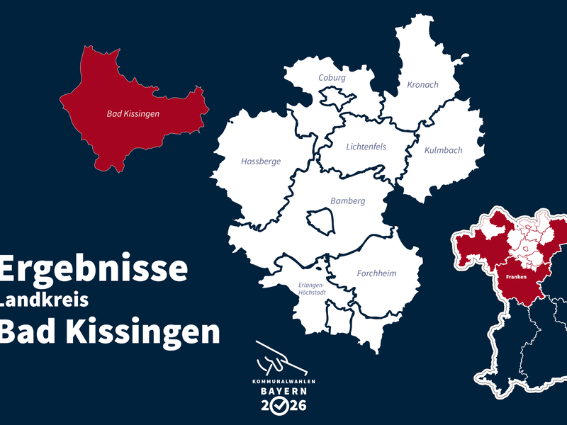 Kommunalwahl 2026: Landkreis Bad Kissingen