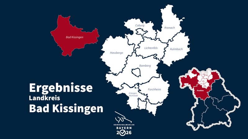 Kommunalwahl 2026: Landkreis Bad Kissingen Kommunalwahl 2026: Landkreis Bad Kissingen
