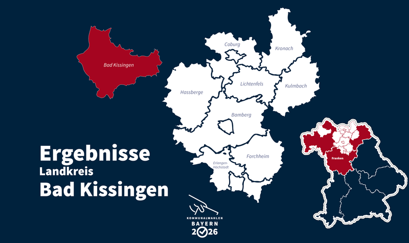 Kommunalwahl 2026: Landkreis Bad Kissingen