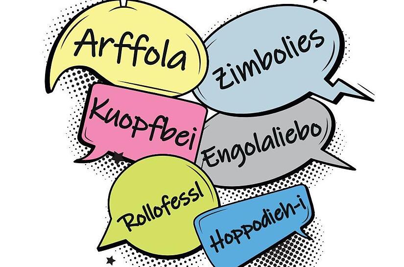 Sprechen Sie NECisch? Testen Sie Ihr Wissen!