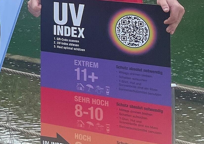 UV-Index-Tafeln